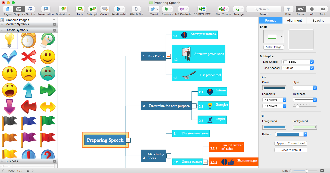 Open source mind mapping software